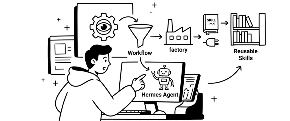 Hermes Agent 的「自动技能工厂」：让 AI 越用越聪明的元技能插件