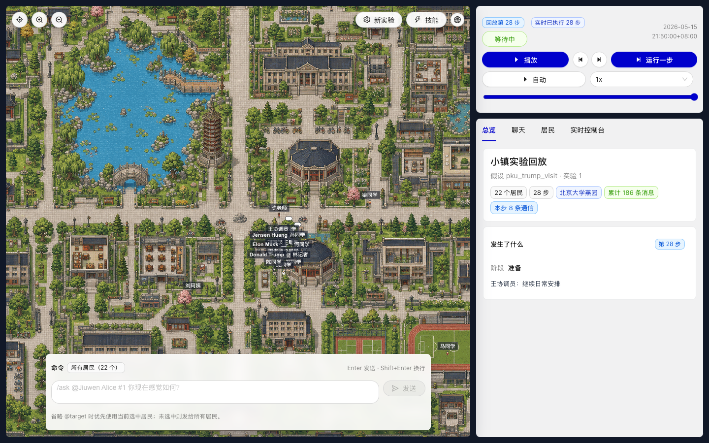 GOD 实时控制台